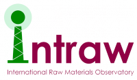 Logo INTRAW